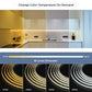 Bright X On-Demand Color Temperature F&F Strip lights - Bright X